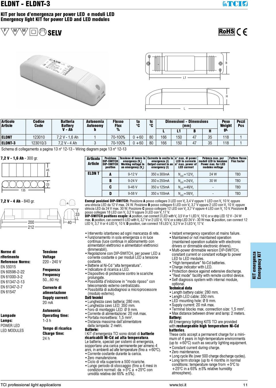 EDT 123010 7,2 V - 1,6 Ah 1 70-100% 0 60 80 166 150 47 35 118 1 EDT-3 123010/3 7,2 V - 4 Ah 3 70-100% 0 60 80 166 150 47 35 118 1 Schema di collegamento a pagina 13 n 12-13 - Wiring diagram page 13 n