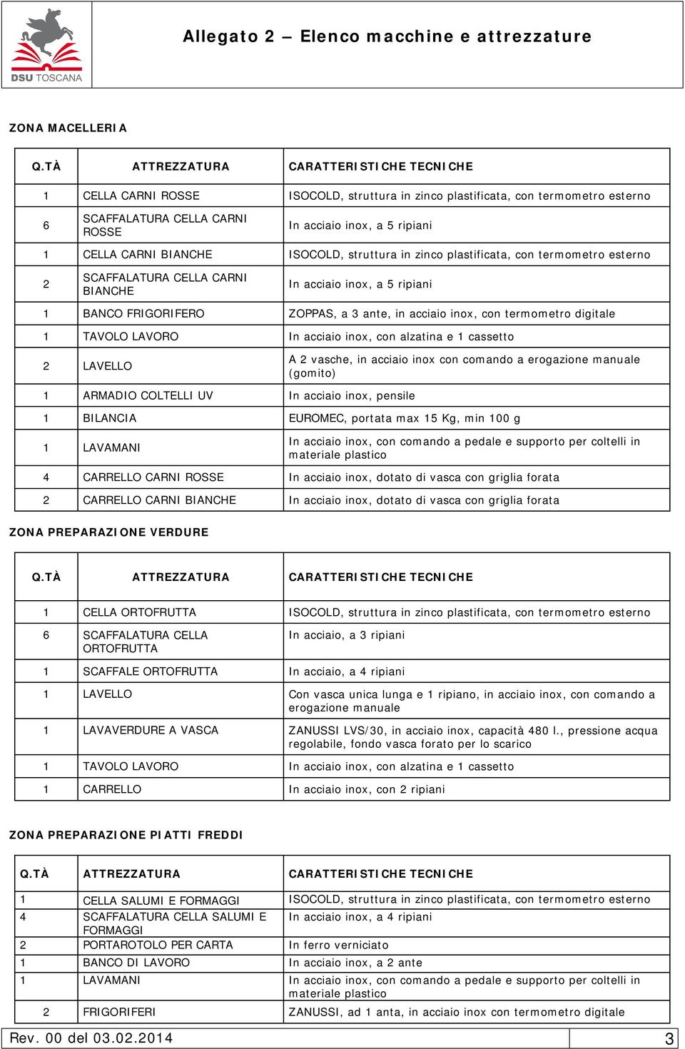 ISOCOLD, struttura in zinco plastificata, con termometro esterno 2 SCAFFALATURA CELLA CARNI BIANCHE In acciaio inox, a 5 ripiani 1 BANCO FRIGORIFERO ZOPPAS, a 3 ante, in acciaio inox, con termometro