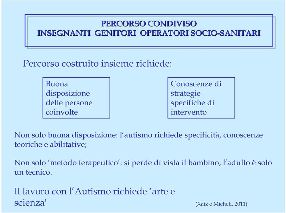 disposizione: l autismo richiede specificità, conoscenze teoriche e abilitative; Non solo metodo terapeutico : si