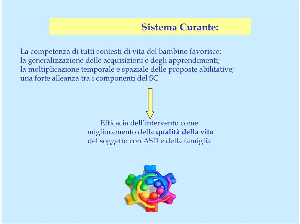 spaziale delle proposte abilitative; una forte alleanza tra i componenti del SC Efficacia