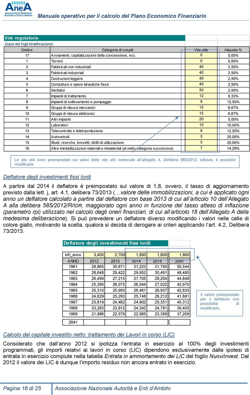 12 8,33% 8 Impianti di sollevamento e pompaggio 8 12,5% 9 Gruppi di misura meccanici 15 6,67% 1 Gruppi di misura elettronici 15 6,67% 11 Altri impianti 2 5,% 12 Laboratori 1 1,% 13 Telecontrollo e