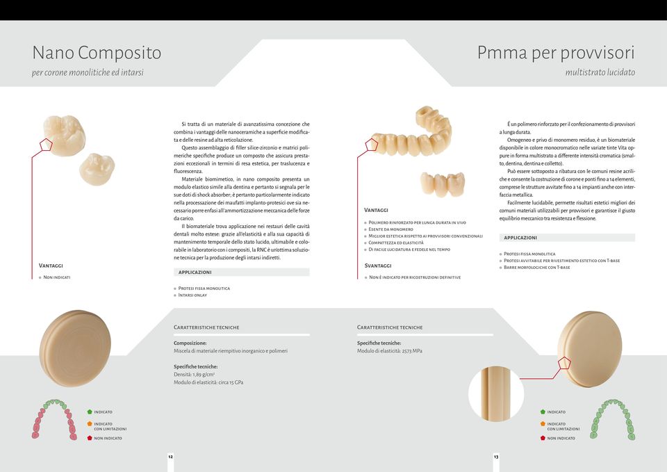 Questo assemblaggio di filler silice-zirconio e matrici polimeriche specifiche produce un composto che assicura prestazioni eccezionali in termini di resa estetica, per traslucenza e fluorescenza.