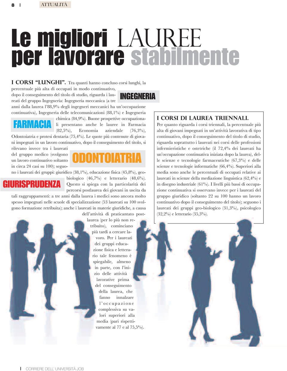 meccanica (a tre anni dalla laurea l 88,9% degli ingegneri meccanici ha un occupazione continuativa), Ingegneria delle telecomunicazioni (88,1%) e Ingegneria chimica (84,9%).