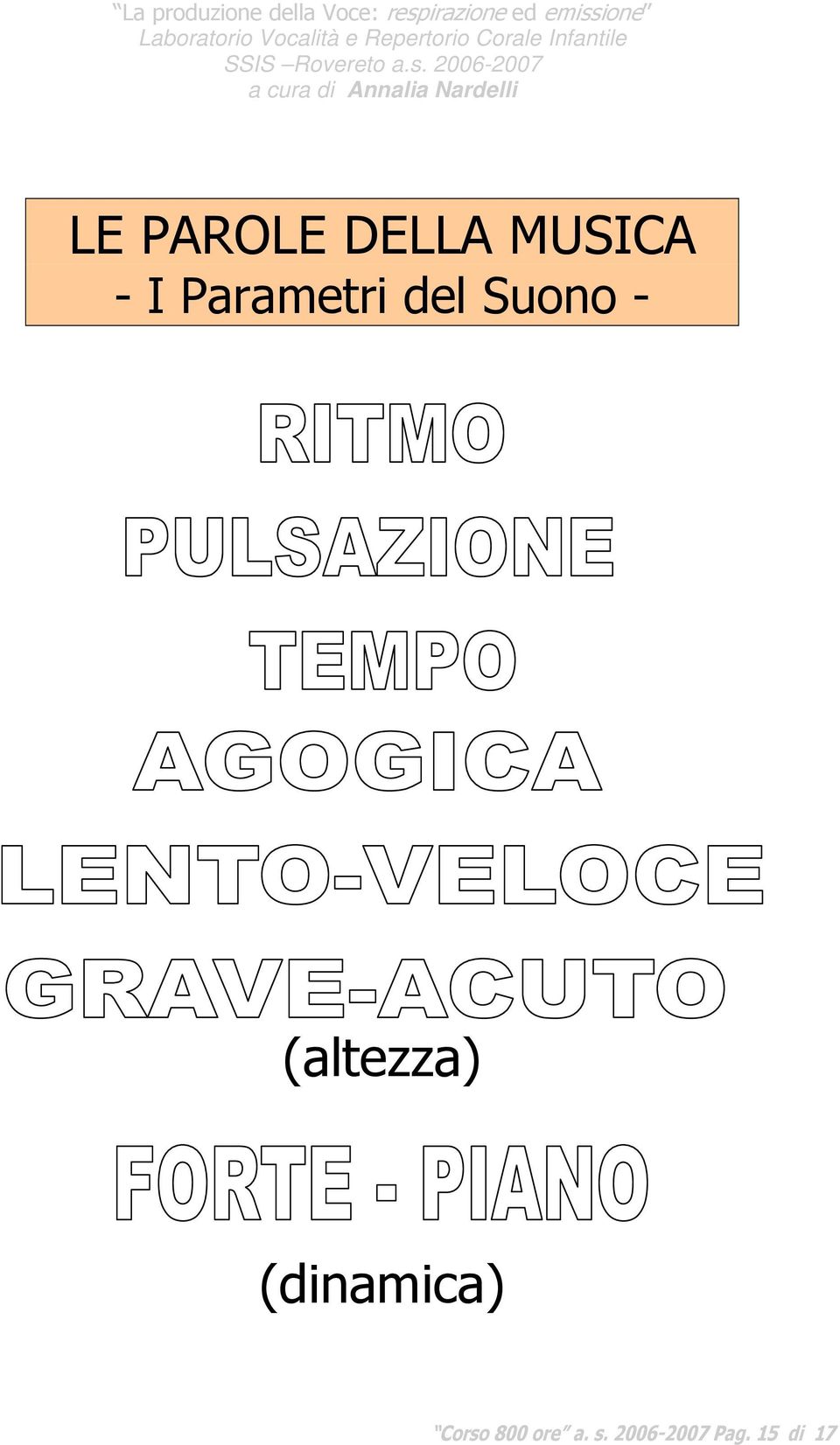 (altezza) (dinamica) Corso