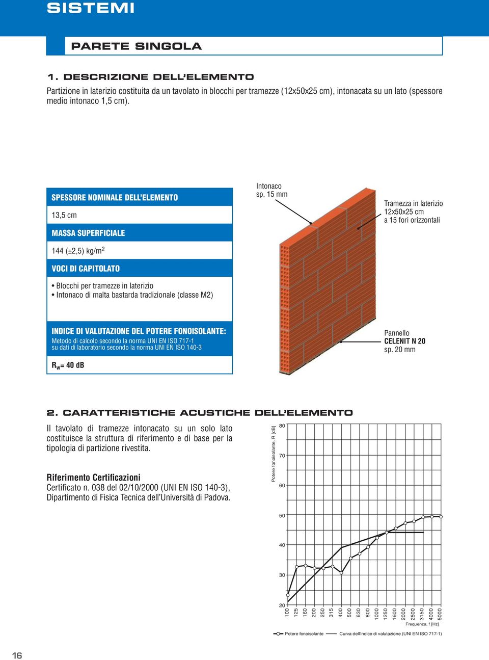 13,5 cm 144 (±2,5) kg/m 2 Blocchi per tramezze in laterizio Intonaco di malta bastarda tradizionale (classe M2) Intonaco Tramezza in