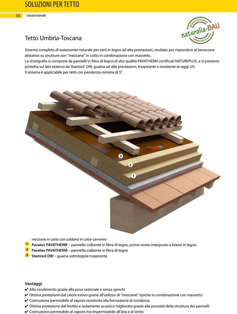 La stratigrafia si compone da pannelli in fibra di legno di alta qualità PAVATHERM certificati NATUREPLUS, e si presenta protetta sul lato esterno da Stamisol DW, guaina ad alte prestazioni,