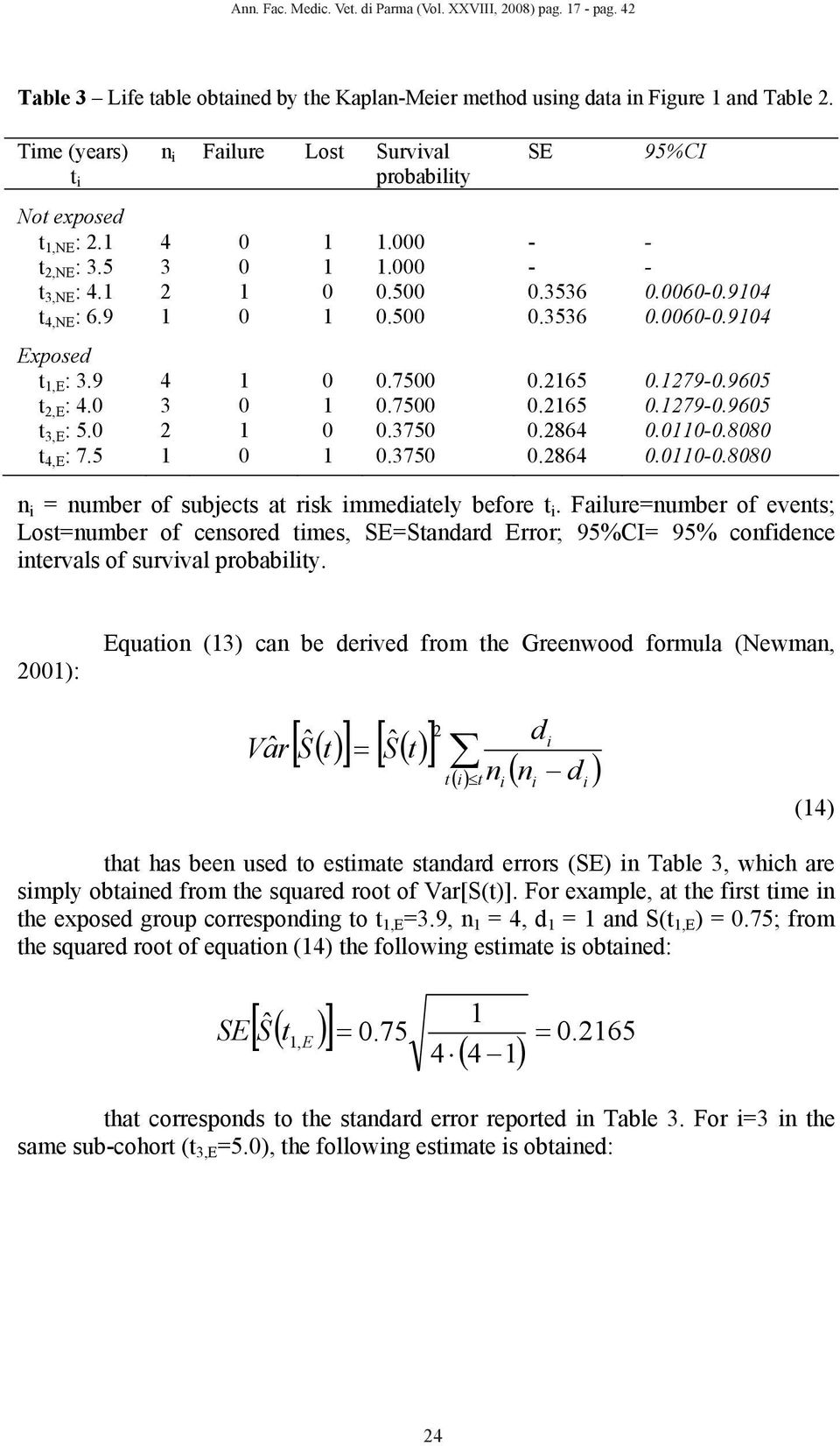 9 1 0 1 0.500 0.3536 0.0060-0.9104 Exposed t 1,E : 3.9 4 1 0 0.7500 0.2165 0.1279-0.9605 t 2,E : 4.0 3 0 1 0.7500 0.2165 0.1279-0.9605 t 3,E : 5.0 2 1 0 0.3750 0.2864 0.0110-0.8080 t 4,E : 7.