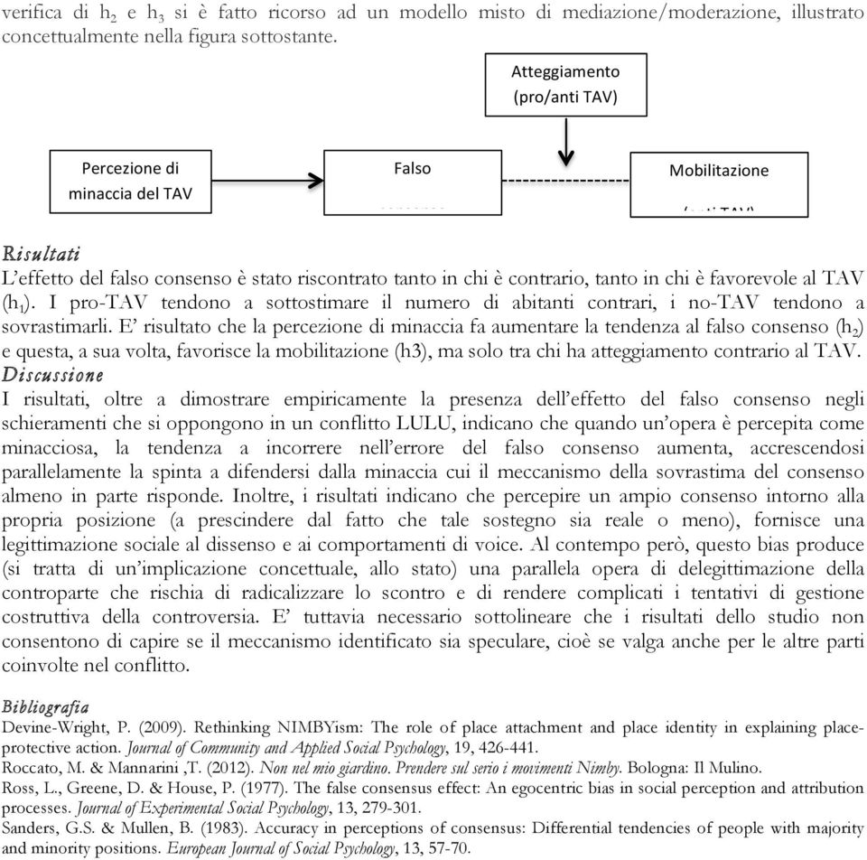 favorevole al TAV (h 1 ). I pro-tav tendono a sottostimare il numero di abitanti contrari, i no-tav tendono a sovrastimarli.