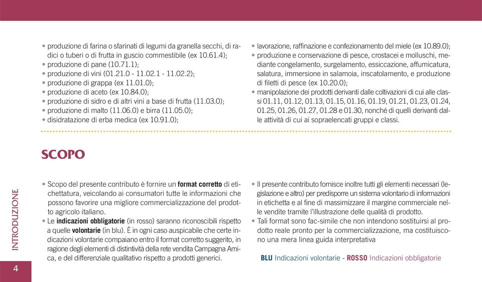 0); disidratazione di erba medica (ex 10.91.0); lavorazione, raffinazione e confezionamento del miele (ex 10.89.