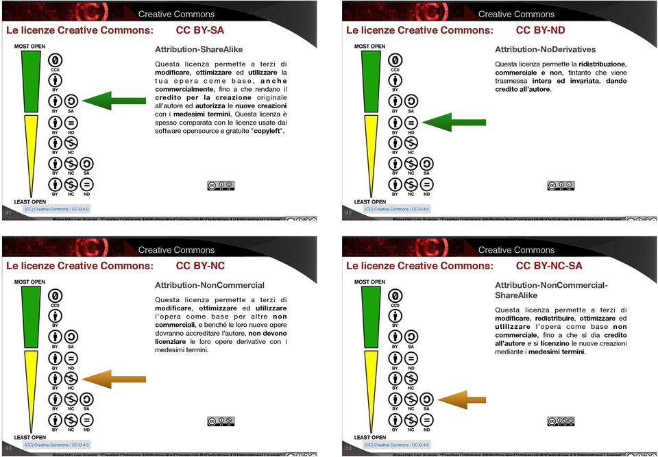 Questa licenza è spesso comparata con le licenze usate dai software opensource e gratuite "copyleft".