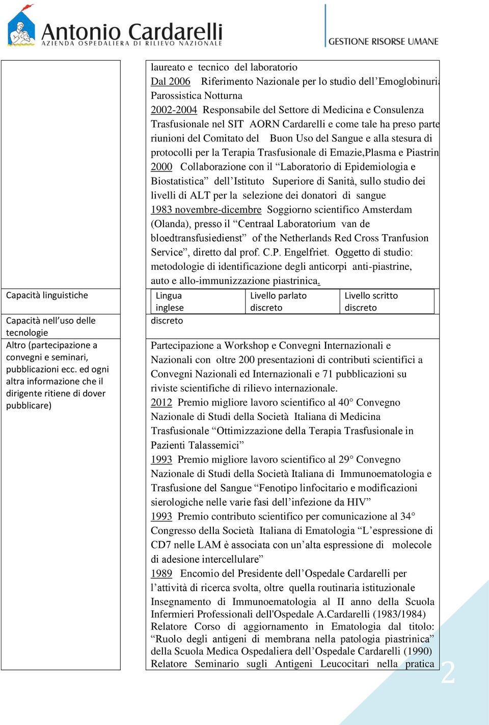 2002-2004 Responsabile del Settore di Medicina e Consulenza Trasfusionale nel SIT AORN Cardarelli e come tale ha preso parte alle riunioni del Comitato del Buon Uso del Sangue e alla stesura di