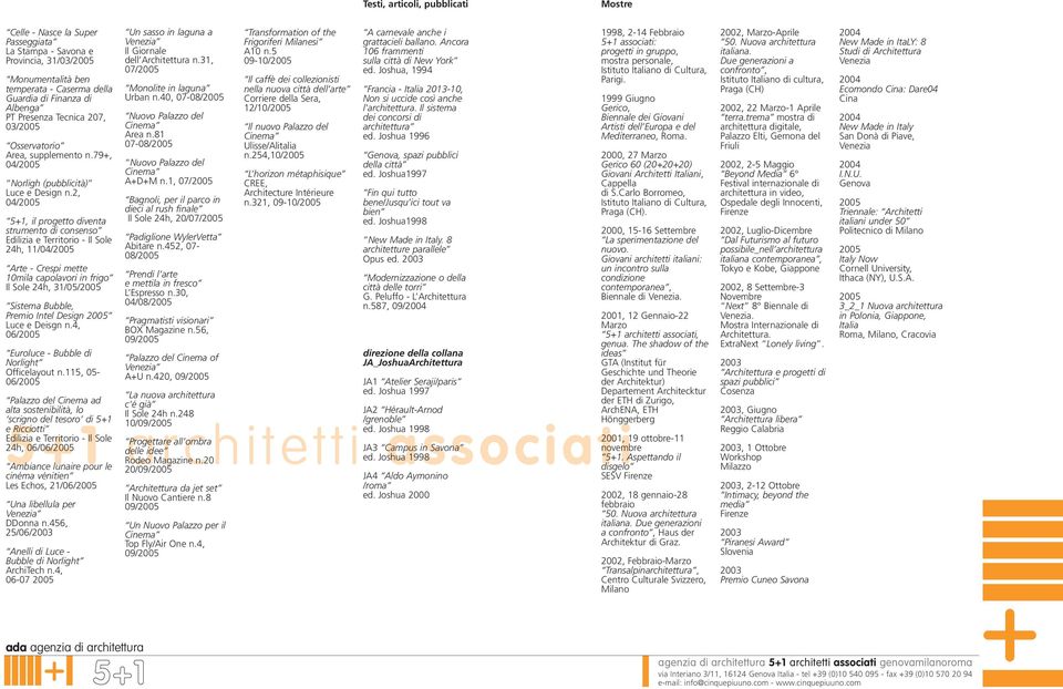 2, 04/, il progetto diventa strumento di consenso Edilizia e Territorio - Il Sole 24h, 11/04/ Arte - Crespi mette 10mila capolavori in frigo Il Sole 24h, 31/05/ Sistema Bubble, Premio Intel Design