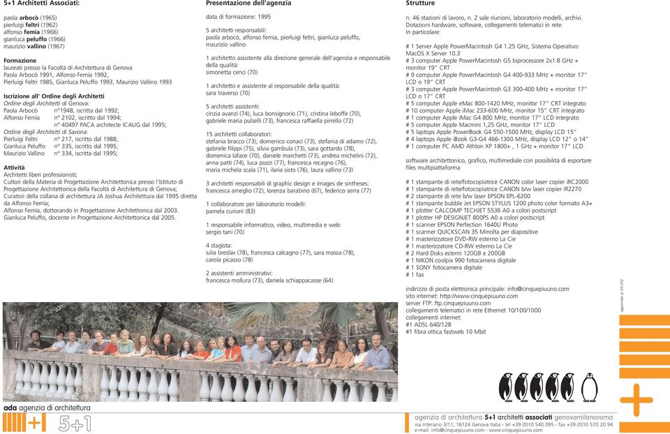 Architetti di Genova: Paola Arbocò n 1948, iscritta dal 1992; Alfonso Femia n 2102, iscritto dal 1994; n 40497 PACA architecte ICAUG dal 1995; Ordine degli Architetti di Savona: Pierluigi Feltri n