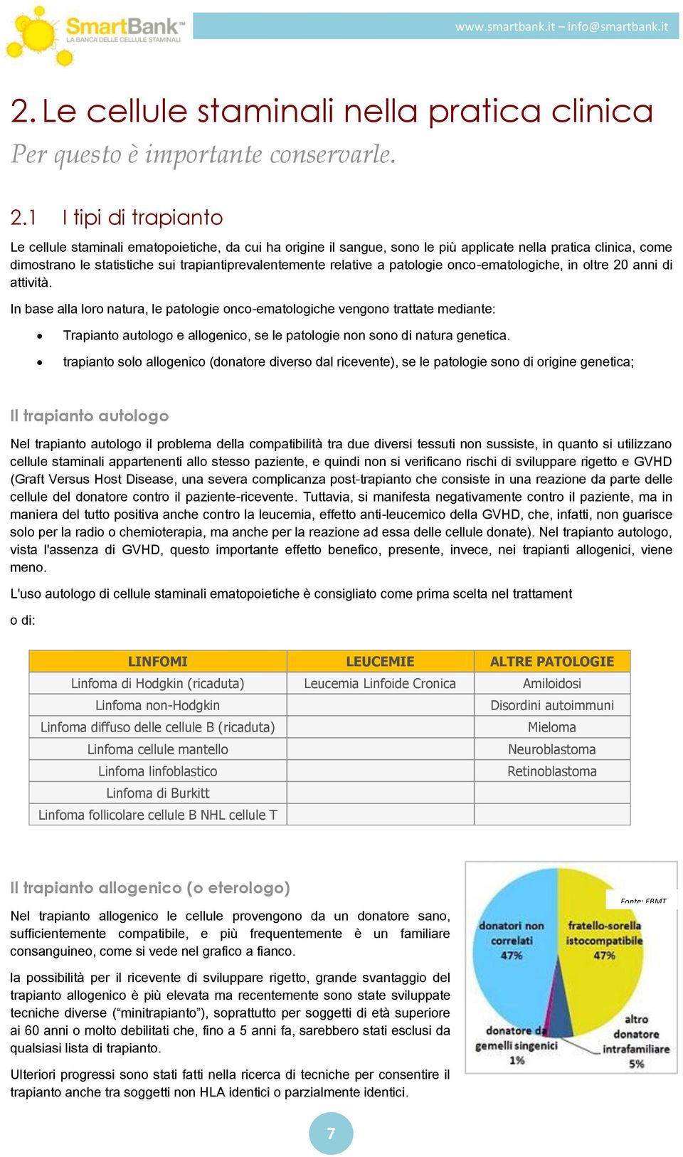 relative a patologie onco-ematologiche, in oltre 20 anni di attività.