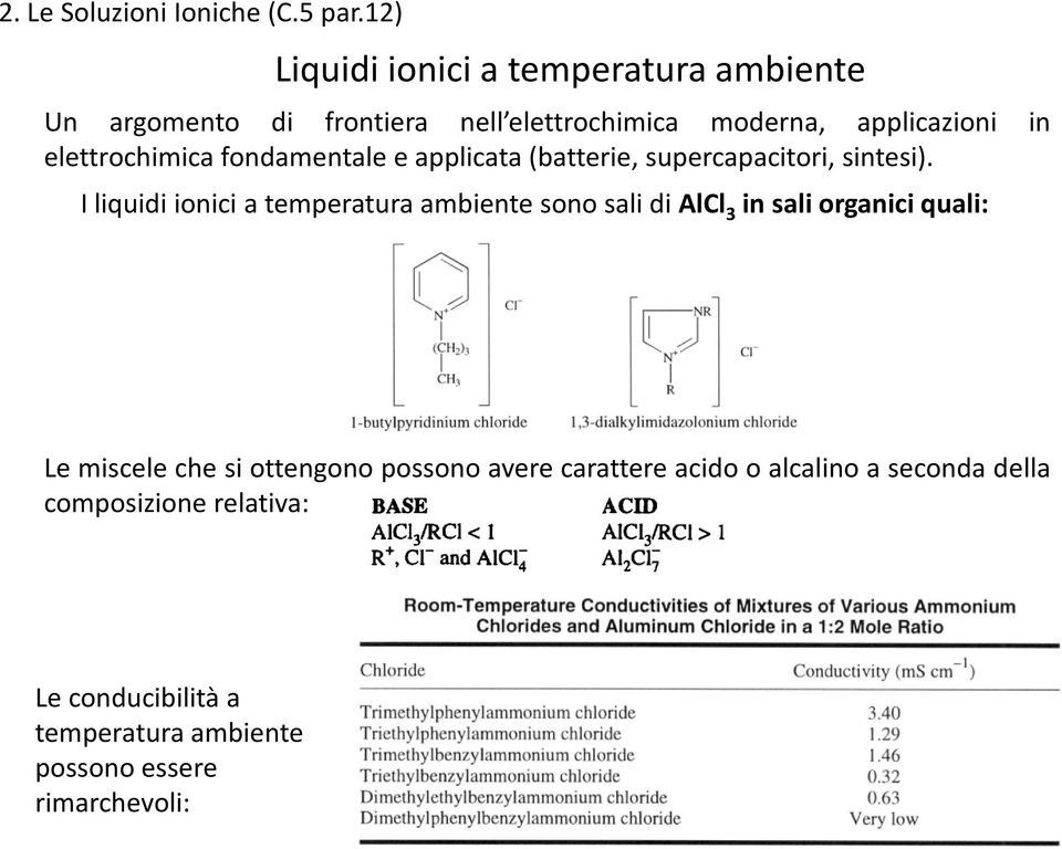 elettrochimica fondamentale e applicata(batterie, supercapacitori, sintesi).