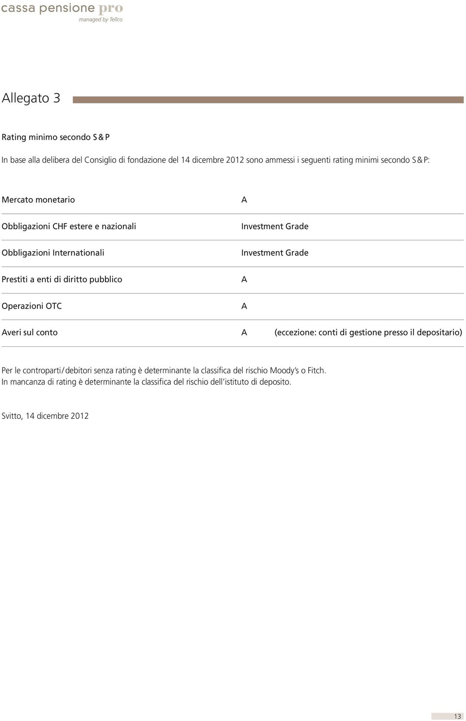 diritto pubblico A Operazioni OTC A Averi sul conto A (eccezione: conti di gestione presso il depositario) Per le controparti / debitori senza rating è