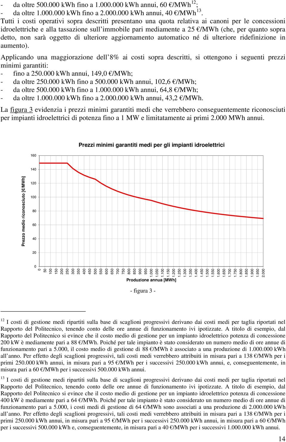 detto, non sarà oggetto di ulteriore aggiornamento automatico né di ulteriore ridefinizione in aumento).