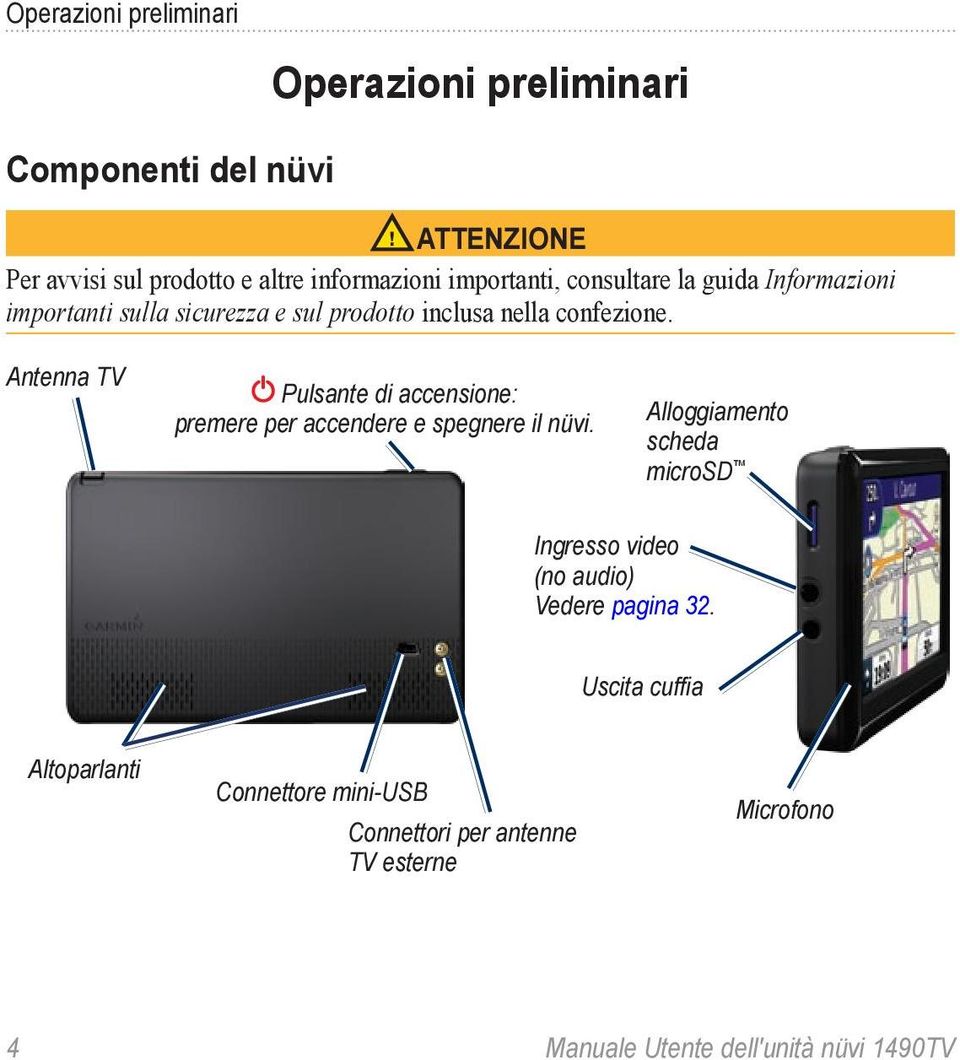 Antenna TV Pulsante di accensione: premere per accendere e spegnere il nüvi.