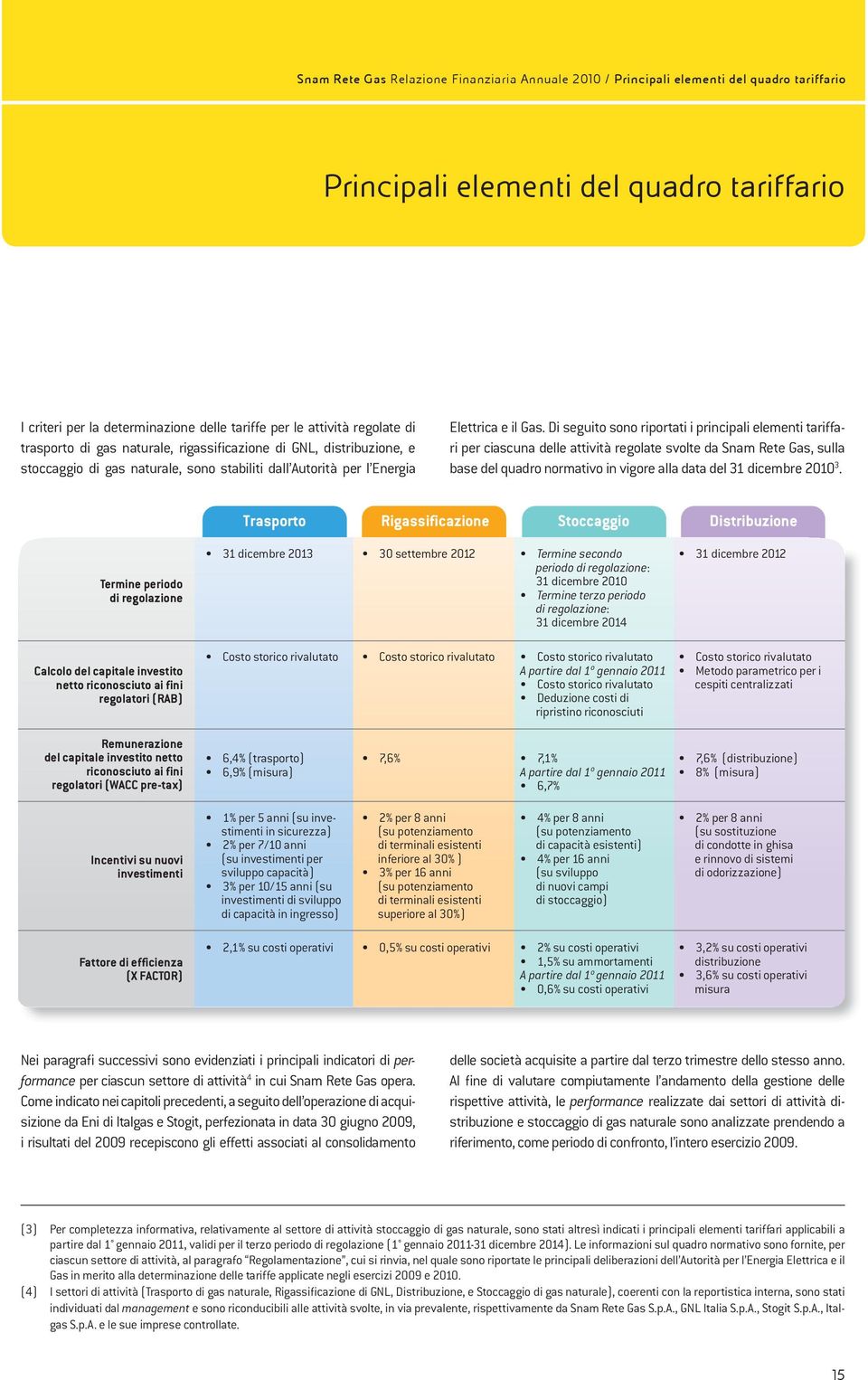 Di seguito sono riportati i principali elementi tariffari per ciascuna delle attività regolate svolte da Snam Rete Gas, sulla base del quadro normativo in vigore alla data del 31 dicembre 2010 3.