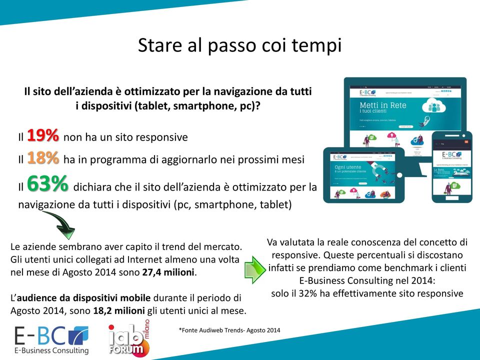 smartphone, tablet) Le aziende sembrano aver capito il trend del mercato. Gli utenti unici collegati ad Internet almeno una volta nel mese di Agosto 2014 sono 27,4 milioni.