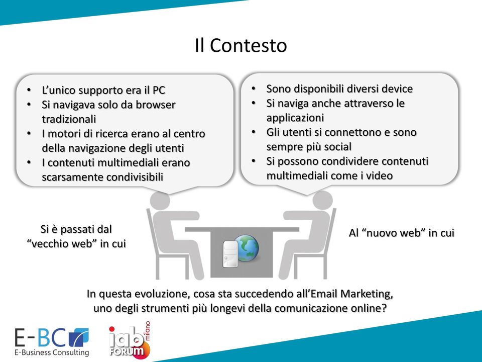 Gli utenti si connettono e sono sempre più social Si possono condividere contenuti multimediali come i video Si è passati dal vecchio web in