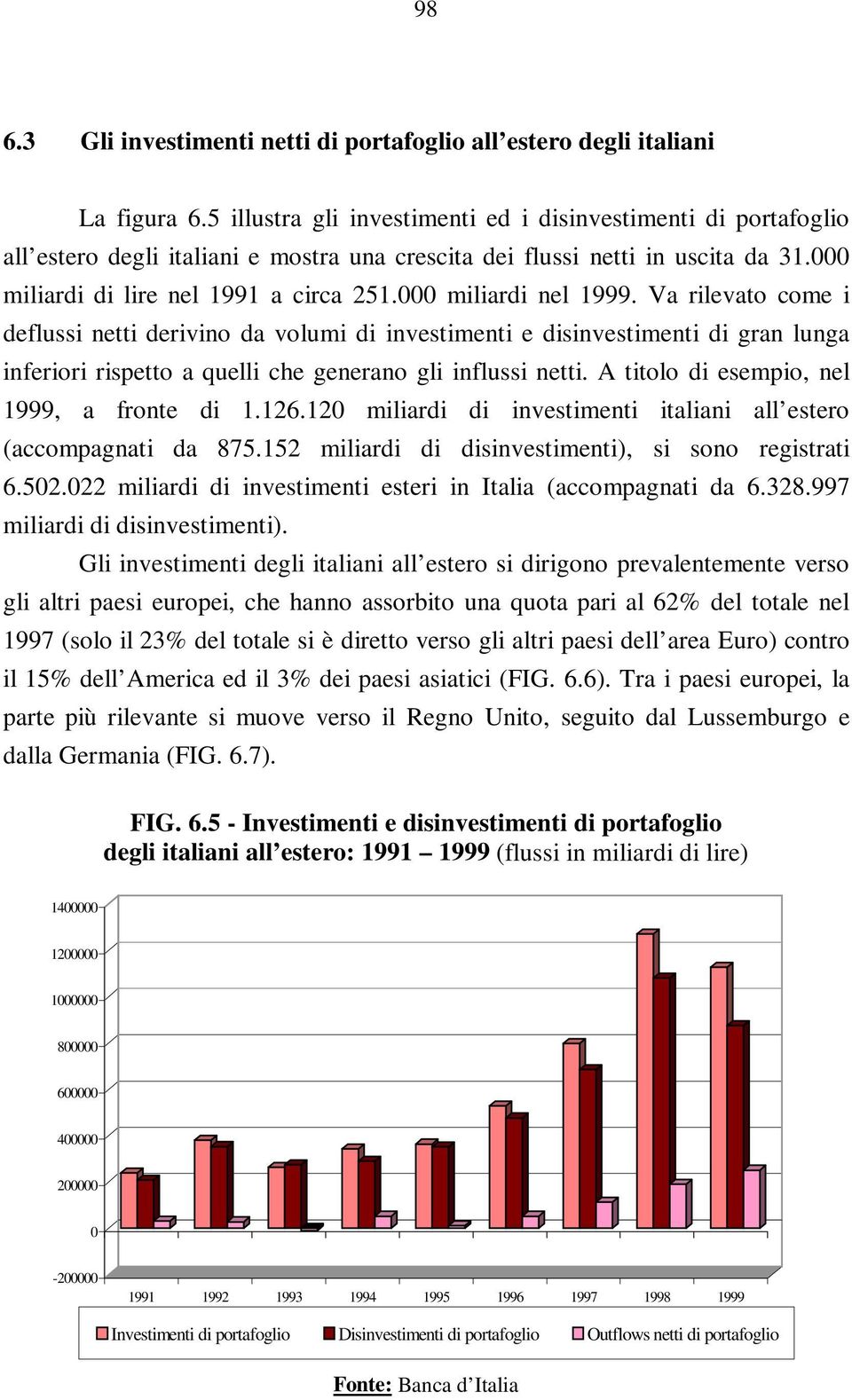 miliardi nel 1999. Va rilevato come i deflussi netti derivino da volumi di investimenti e disinvestimenti di gran lunga inferiori rispetto a quelli che generano gli influssi netti.