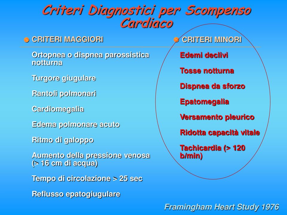 venosa (> 16 cm di acqua) Edemi declivi Tosse notturna Dispnea da sforzo Epatomegalia Versamento pleurico Ridotta