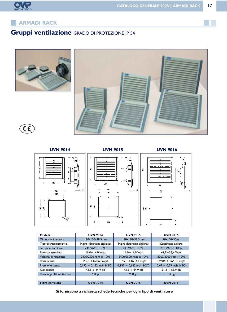 Kit ventilatore UVN 9014 120x120x38,5mm Hipro (Bronzina sigillata) 230 VAC ± 10% 16,0 14,0 Watt 2400/2500 rpm ± 10% 155,8 168,63 mq/h 0,192 0,182 inch. H2O 43,5 44,9 db 750 gr.