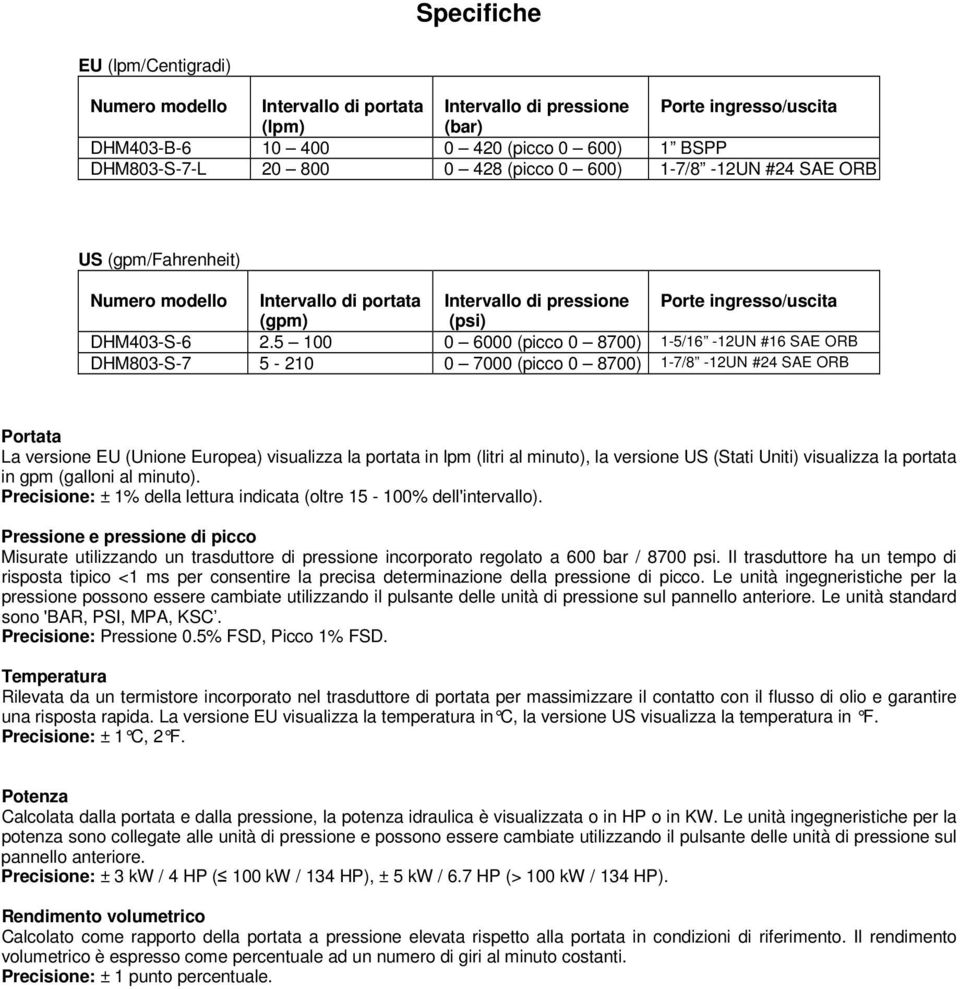 5 100 0 6000 (picco 0 8700) 1-5/16-12UN #16 SAE ORB DHM803-S-7 5-210 0 7000 (picco 0 8700) 1-7/8-12UN #24 SAE ORB Portata La versione EU (Unione Europea) visualizza la portata in lpm (litri al