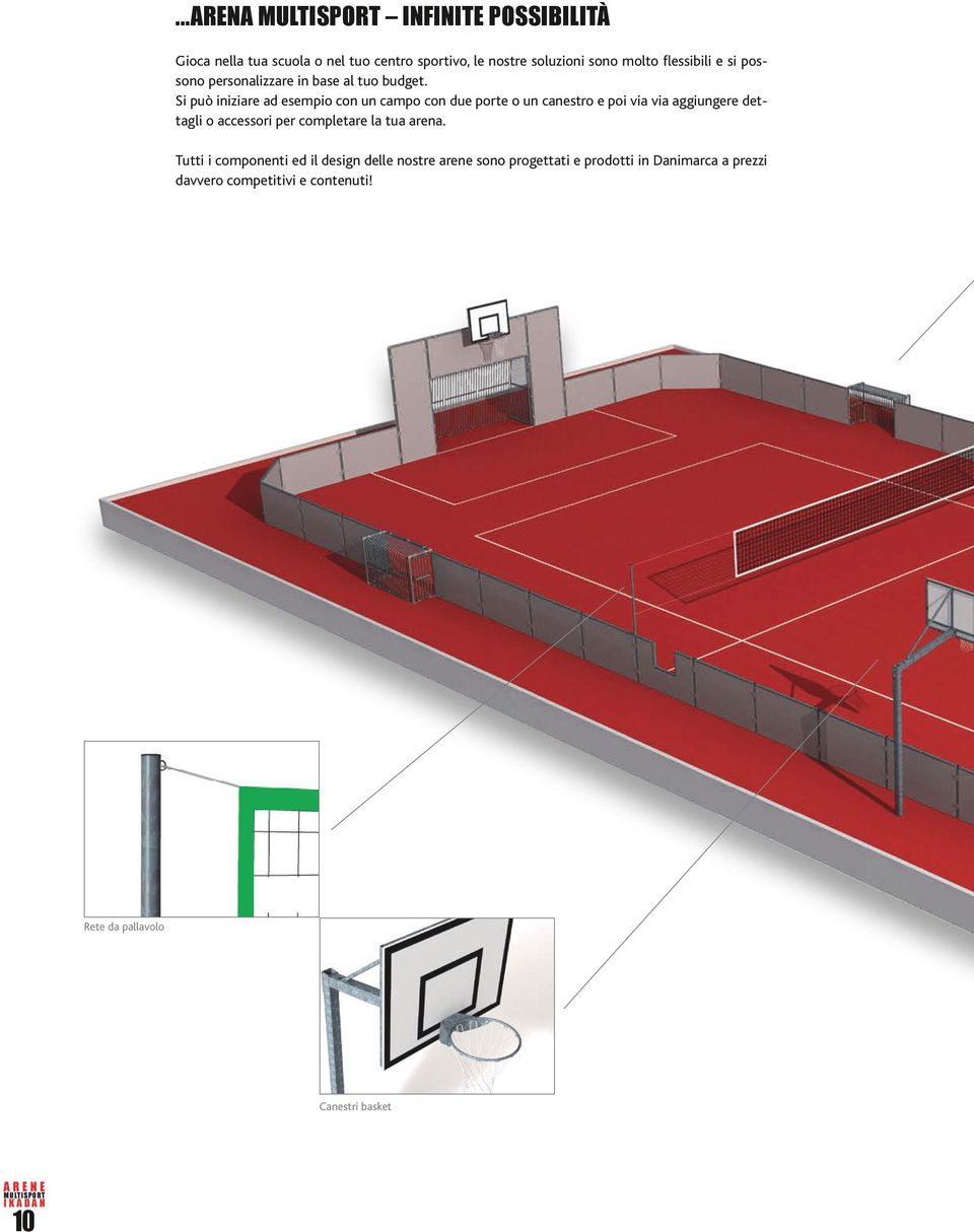 Si può iniziare ad esempio con un campo con due porte o un canestro e poi via via aggiungere dettagli o accessori per