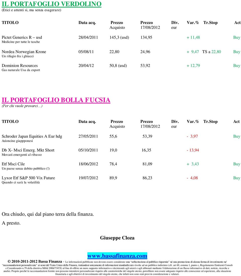 rifugio fra i ghiacci Dominion Resources 20/04/12 50,8 (usd) 53,92 + 12,79 Buy Gas naturale Usa da export IL PORTAFOGLIO BOLLA FUCSIA (Per chi vuole provarci ) TITOLO Data acq. Prezzo Prezzo Div. Var.