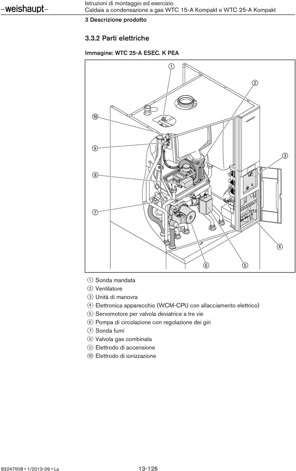 allacciamento elettrico) 5 Servomotore per valvola deviatrice a tre vie 6 Pompa di circolazione con