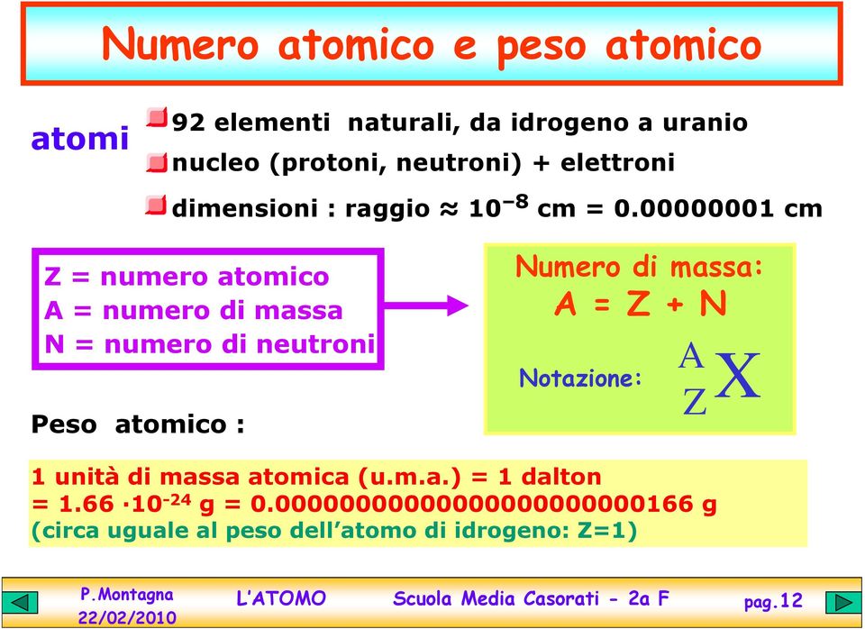 00000001 cm Z = numero atomico A = numero di massa N = numero di neutroni Peso atomico : Numero di massa: A