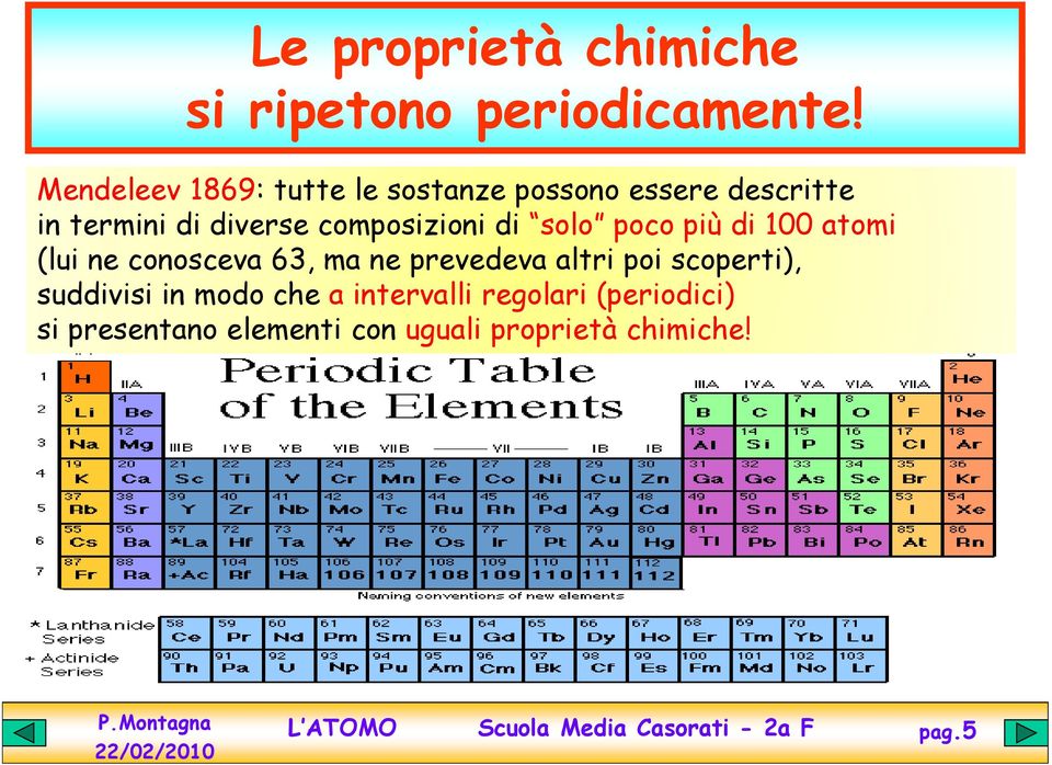 composizioni di solo poco più di 100 atomi (lui ne conosceva 63, ma ne prevedeva altri