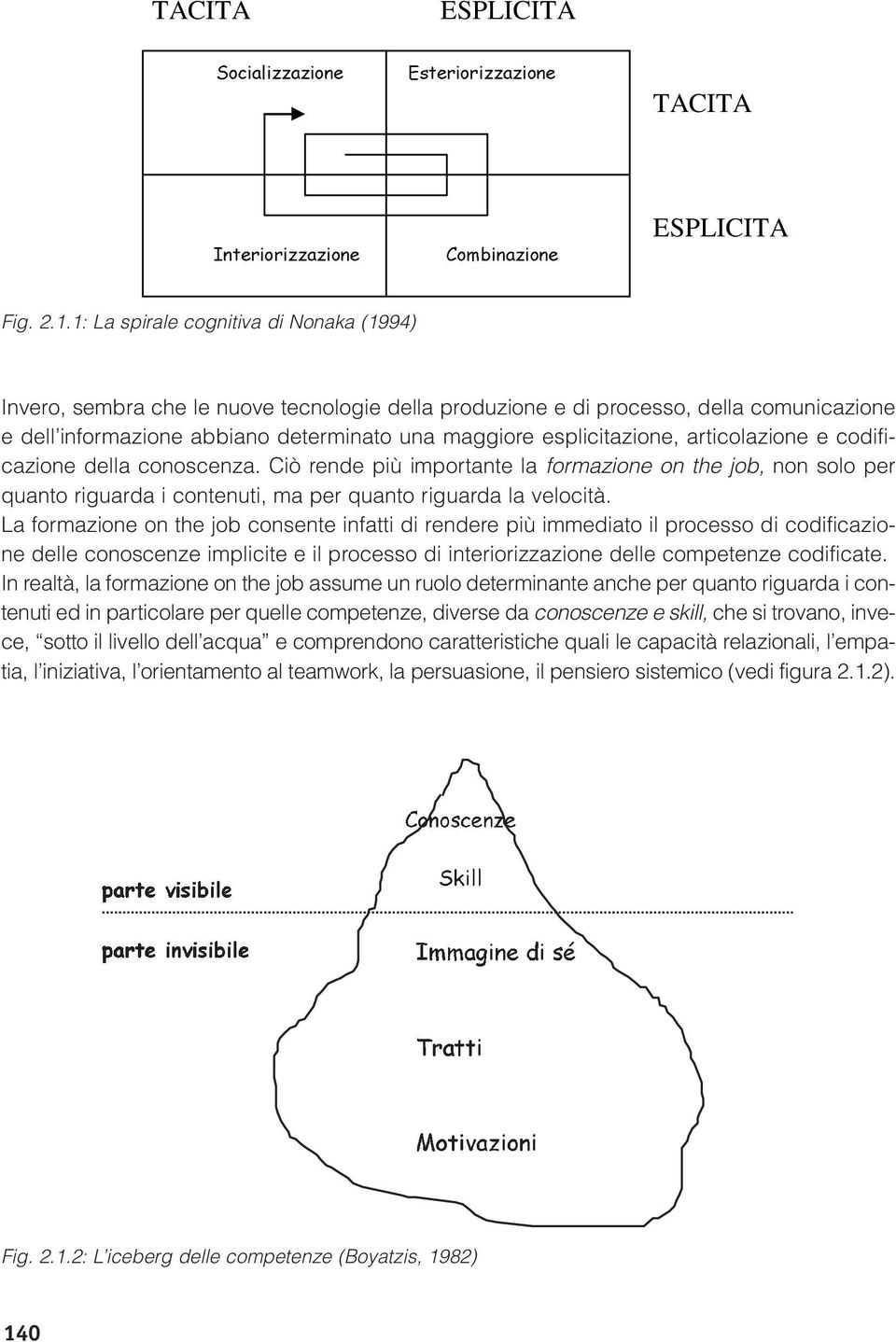 esplicitazione, articolazione e codificazione della conoscenza. Ciò rende più importante la formazione on the job, non solo per quanto riguarda i contenuti, ma per quanto riguarda la velocità.