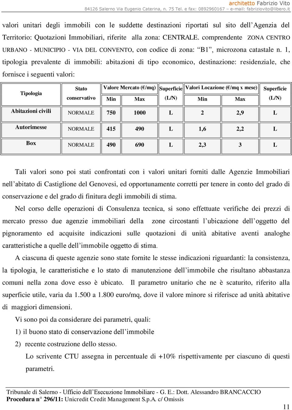 1, tipologia prevalente di immobili: abitazioni di tipo economico, destinazione: residenziale, che fornisce i seguenti valori: Tipologia Stato conservativo Valore Mercato ( /mq) Superficie Valori