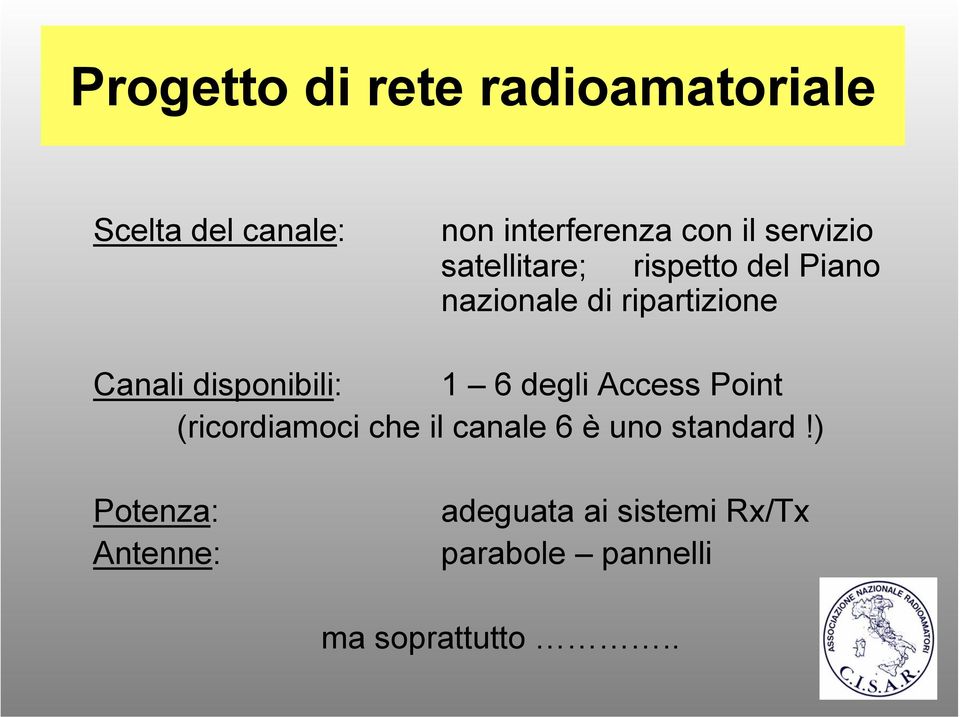 disponibili: 1 6 degli Access Point (ricordiamoci che il canale 6 è uno