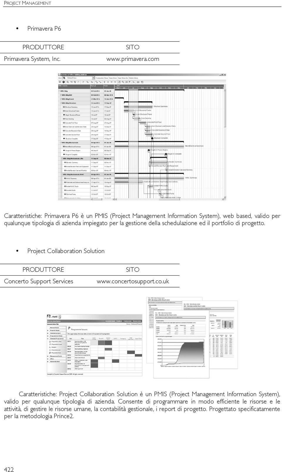 schedulazione ed il portfolio di progetto. Project Collaboration Solution Concerto Support Services www.con
