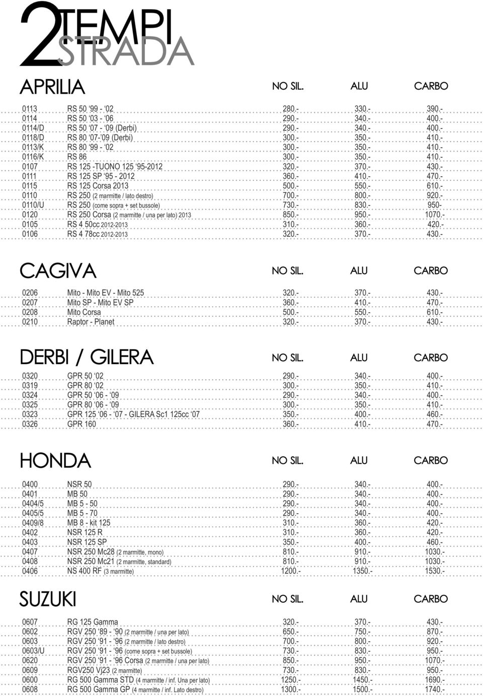 2012-2013 CAGIVA 0206 0207 0208 0210 Mito - Mito EV - Mito 525 Mito SP - Mito EV SP Mito Corsa Raptor - Planet DERBI / GILERA 0320 0319 0324 0325 0323 0326 GPR 50 02 GPR 80 02 GPR 50 06-09 GPR 80