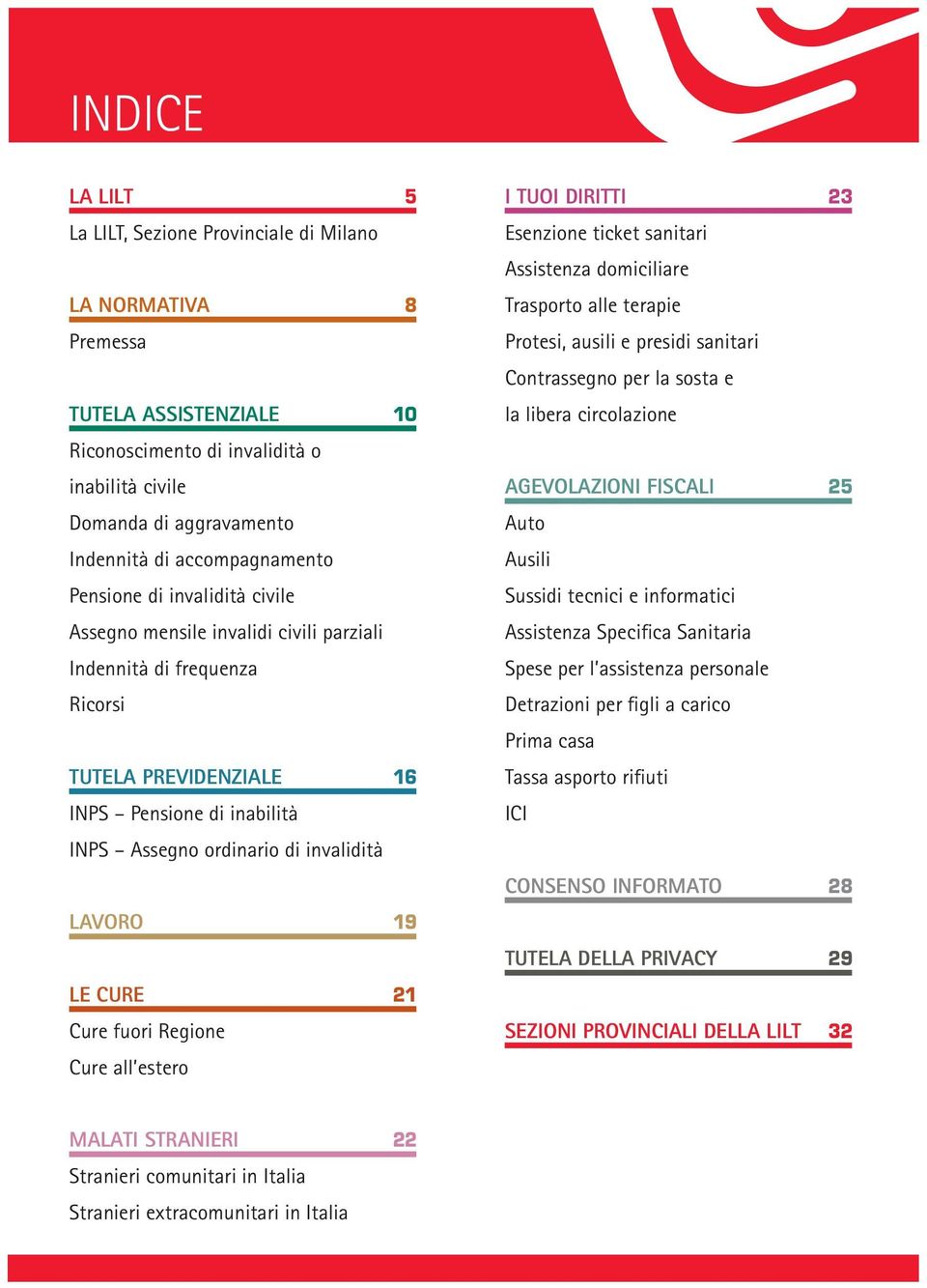 invalidità LAVORO 19 LE CURE 21 Cure fuori Regione Cure all estero I TUOI DIRITTI 23 Esenzione ticket sanitari Assistenza domiciliare Trasporto alle terapie Protesi, ausili e presidi sanitari