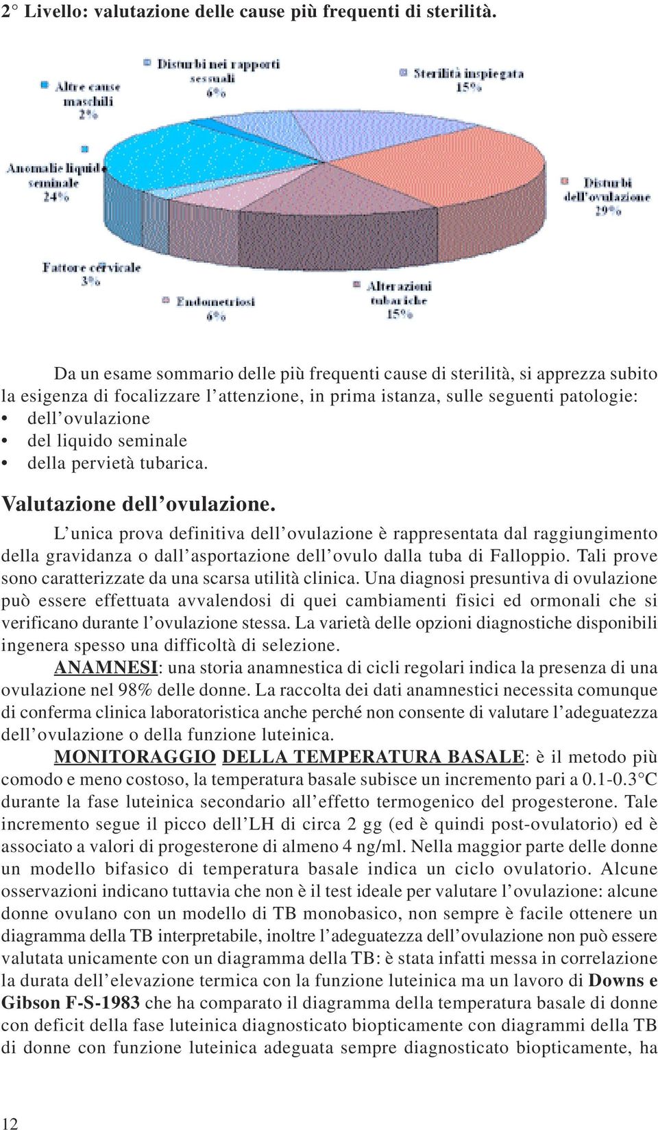 seminale della pervietà tubarica. Valutazione dell ovulazione.