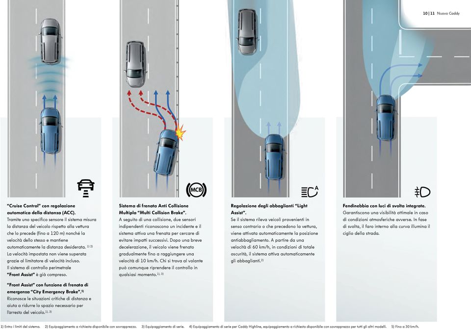 desiderata. 1) 2) La velocità impostata non viene superata grazie al limitatore di velocità incluso. Il sistema di controllo perimetrale Front Assist è già compreso.