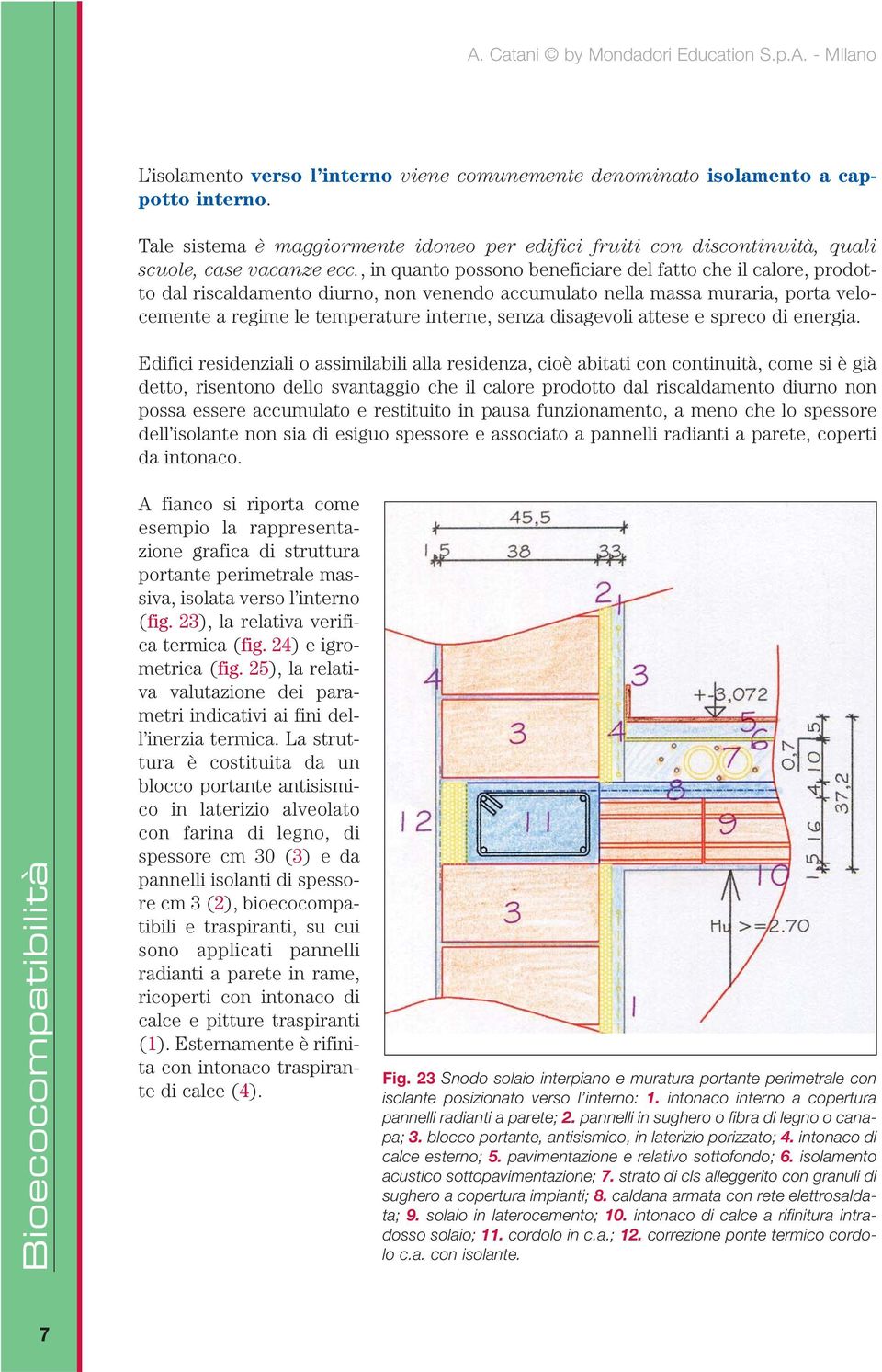 disagevoli attese e spreco di energia.