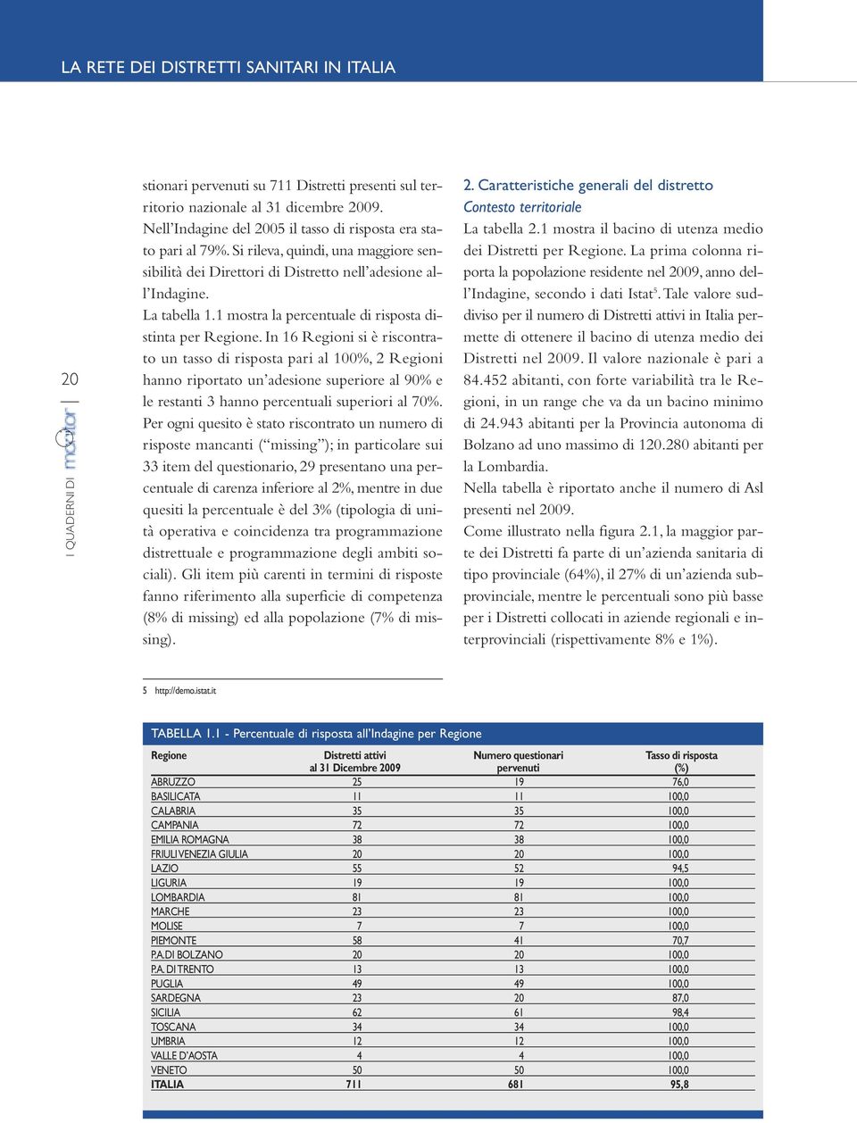 1 mostra la percentuale di risposta distinta per Regione.