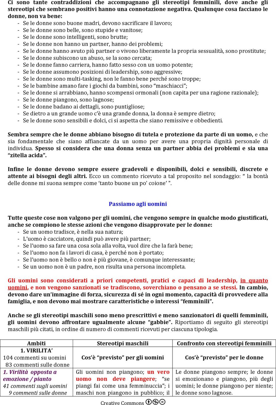 brutte; - Se le donne non hanno un partner, hanno dei problemi; - Se le donne hanno avuto più partner o vivono liberamente la propria sessualità, sono prostitute; - Se le donne subiscono un abuso, se