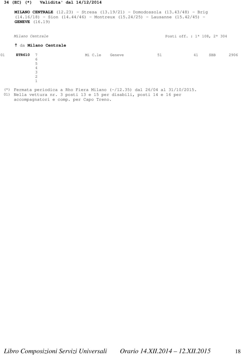 : 1ª 108, 2ª 304 da Milano Centrale 01 ETR610 7 Mi C.le Geneve 51 41 SBB 2906 6 5 4 3 2 1 (*) Fermata periodica a Rho Fiera Milano (-/12.