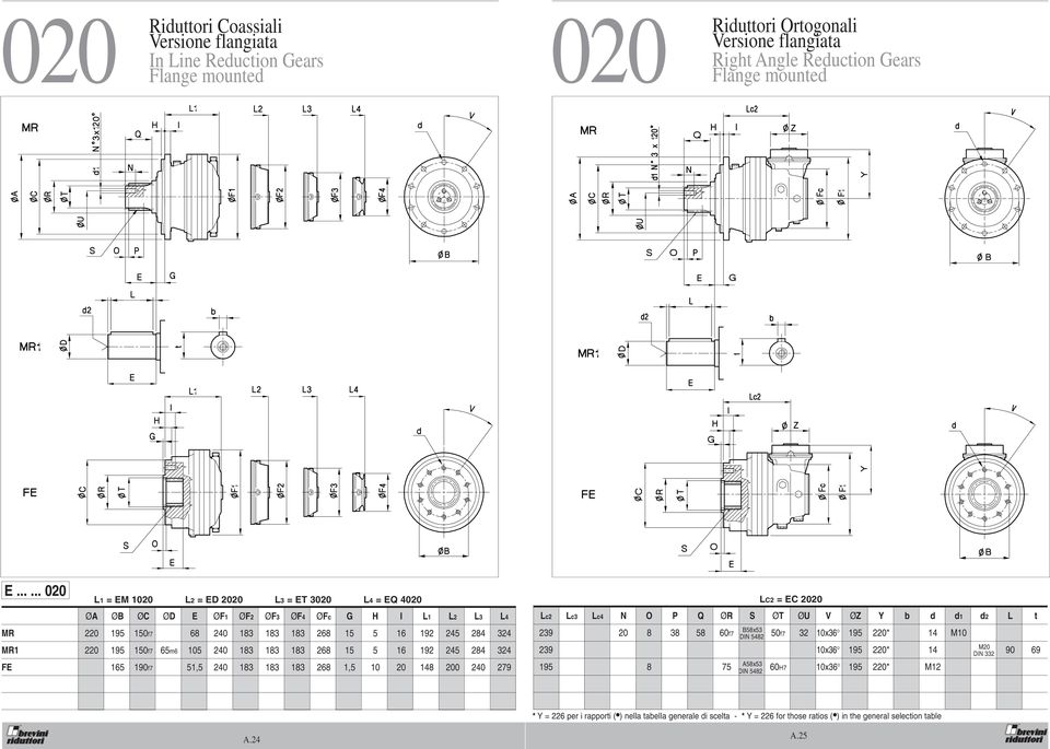 65m6 105 240 183 183 183 268 15 5 16 192 245 284 324 FE 165 190f7 51,5 240 183 183 183 268 1,5 10 20 148 200 240 279 LC2 = EC 2020 Lc2 Lc3 Lc4 N O P Q ØR S ØT ØU V ØZ Y b d d1 d2 L t 239 20 8 38 58