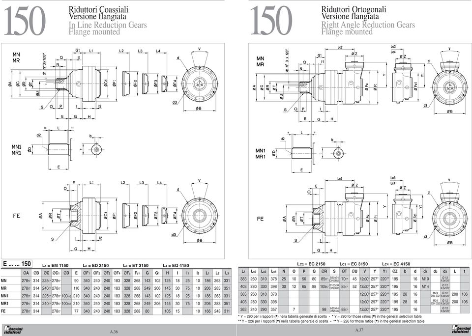 10 186 263 331 MR 278f7 314 240f7 278f7 110 340 240 240 183 328 268 249 206 145 30 75 10 206 283 351 MN1 278f7 314 225f7 278f7 100m6 210 340 240 240 183 328 268 143 102 125 18 25 10 186 263 331 MR1