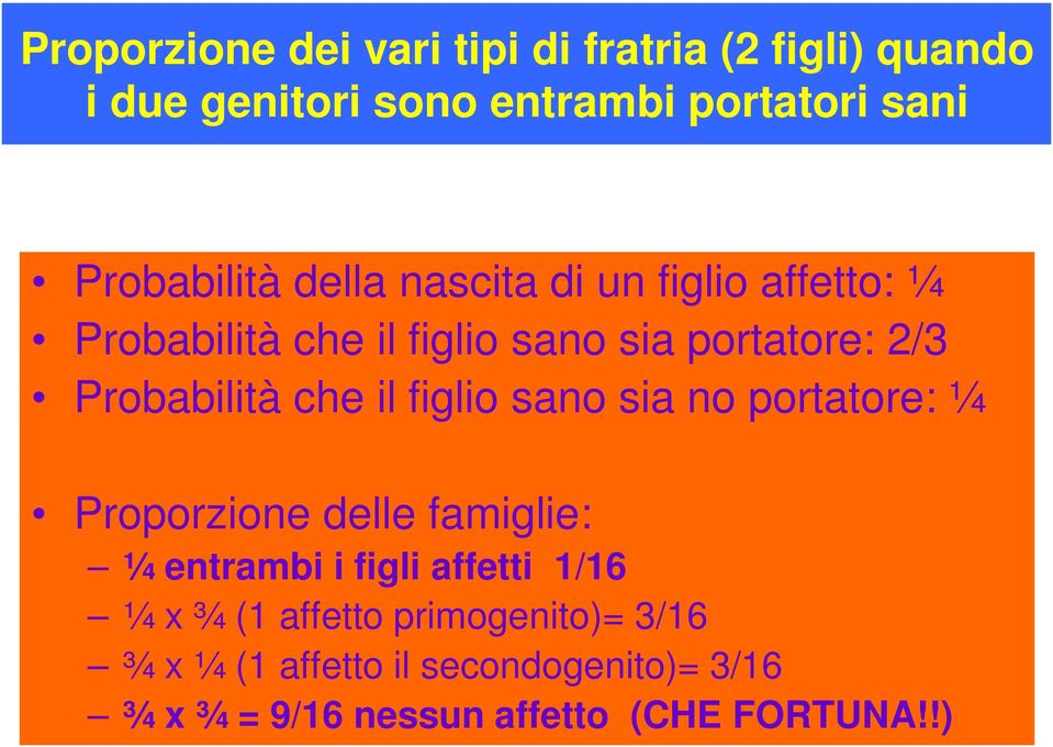 Probabilità che il figlio sano sia no portatore: ¼ Proporzione delle famiglie: ¼ entrambi i figli affetti