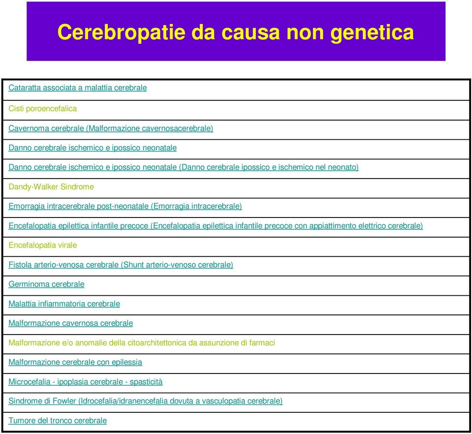 Encefalopatia epilettica infantile precoce (Encefalopatia epilettica infantile precoce con appiattimento elettrico cerebrale) Encefalopatia virale Fistola arterio-venosa cerebrale (Shunt